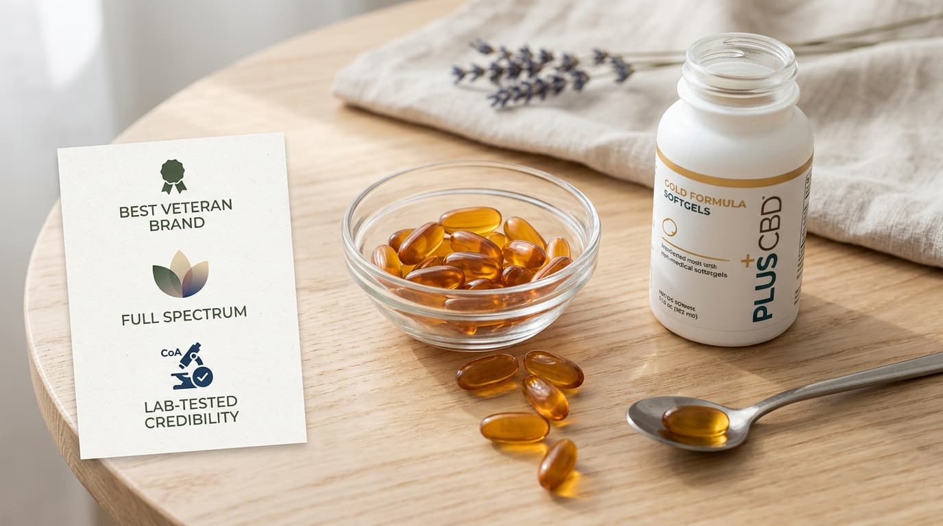 Plus CBD Oil Gold Formula Softgels packaging and product-style review illustration for TrustBrand