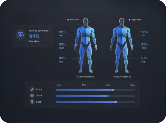 Segmental muscle balance in the Hume app
